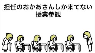 【アニメ】担任のおかあさんしか来てない授業参観
