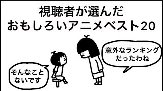 【アニメ】視聴者が選んだおもしろいアニメベスト20【総集編】